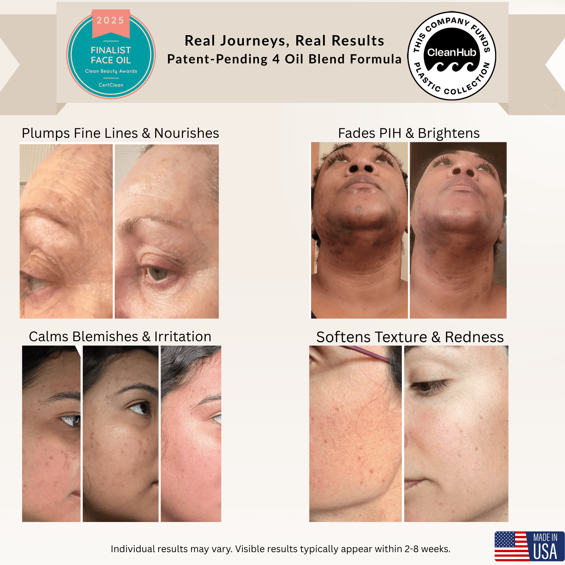 100% Organic Revitalizing Face Oil - Finally All Natural