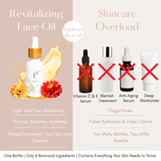 100% Organic Revitalizing Face Oil - Finally All Natural
