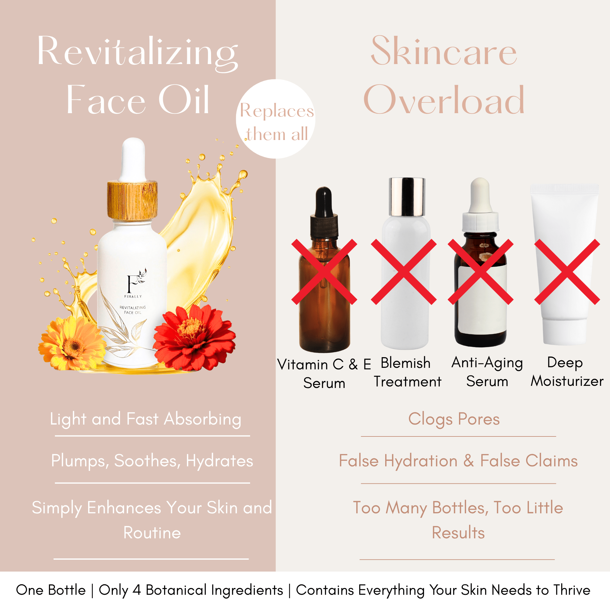 100% Organic Revitalizing Face Oil - Finally All Natural