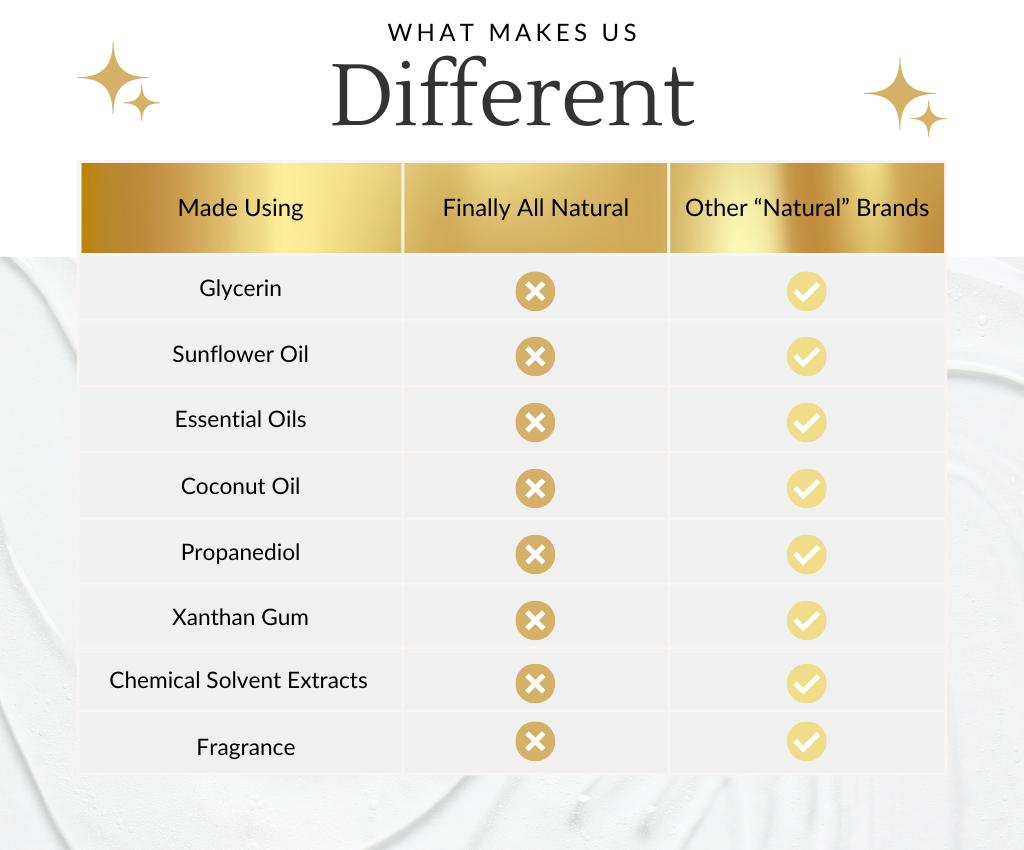 M180140_-_Infographic_-_What_Makes_Us_Different.png