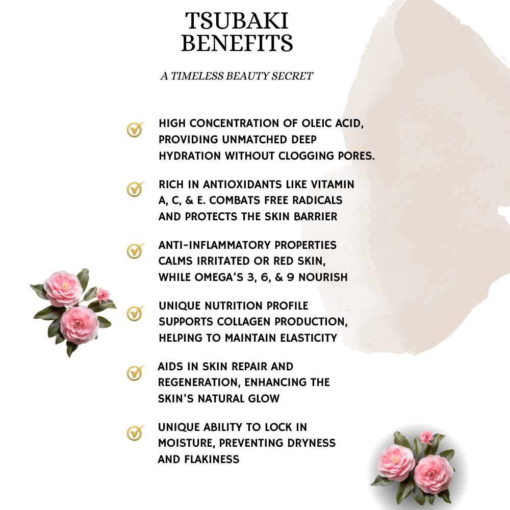 Revitalizing Face Oil - My Store