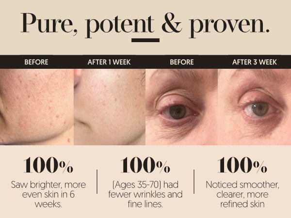 Revitalizing Face Oil - My Store