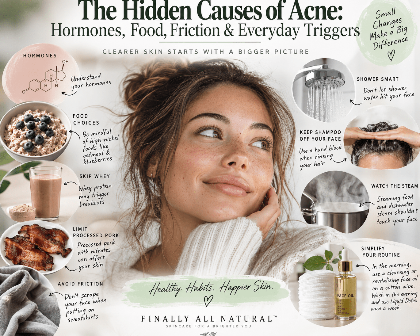The Hidden Causes of Acne: Hormones, Food, Friction & Everyday Triggers - Finally All Natural