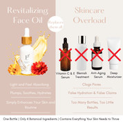 100% Organic Revitalizing Face Oil - Finally All Natural