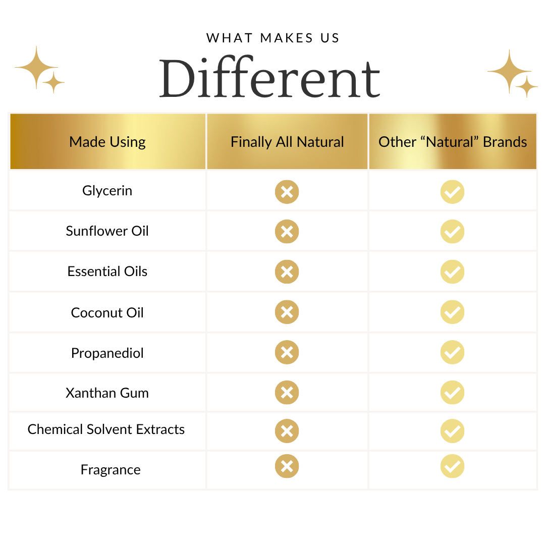 the best natural skincare company