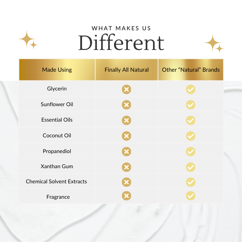 Copy_of_Copy_of_M180140_-_Infographic_-_What_Makes_Us_Different_800_x_800_px.png