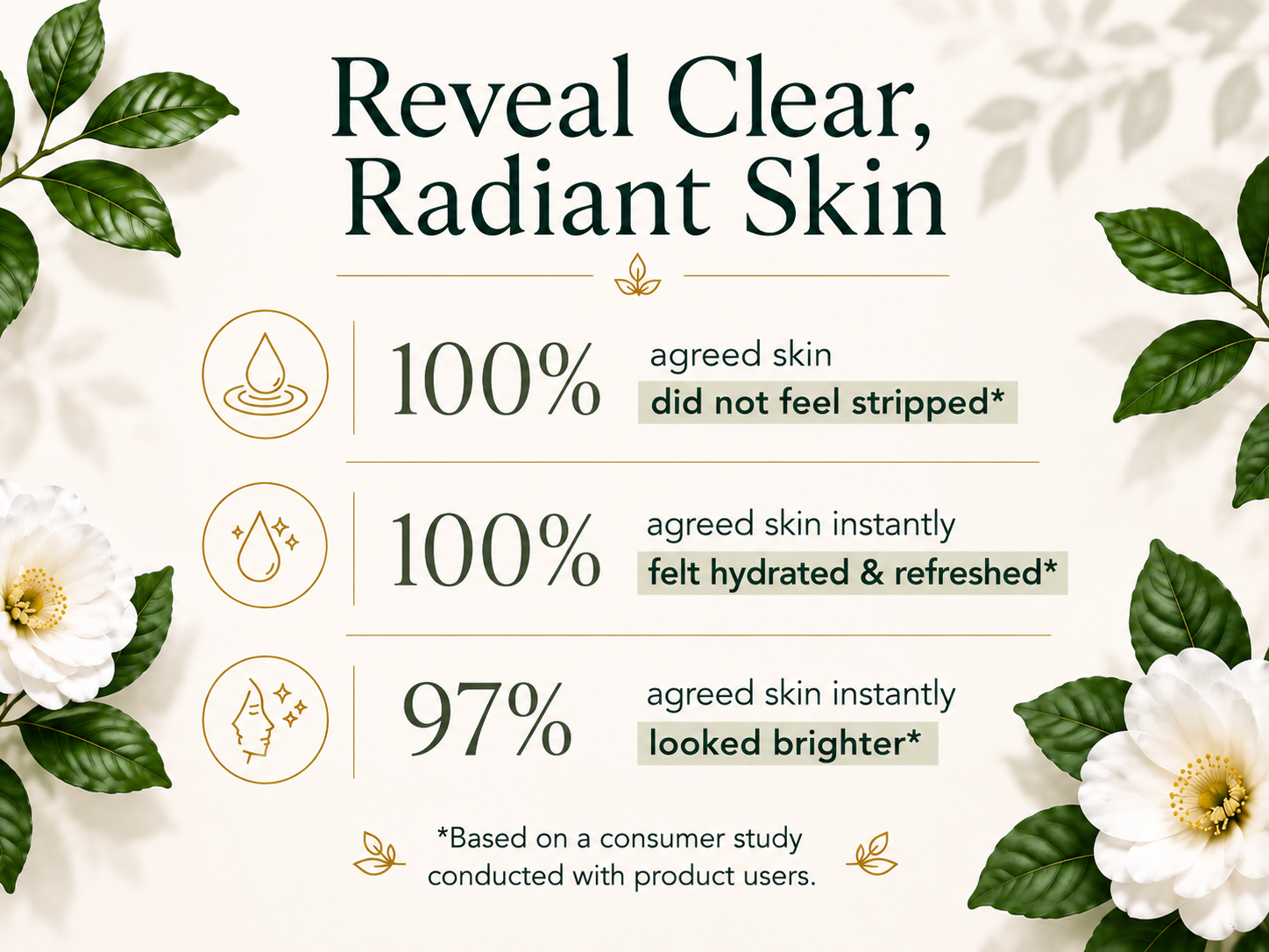 Natural Face Wash & Toner for Sensitive Skin | Cucumber + Kaolin Clay