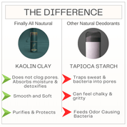 All Natural Prebiotic Jasmine Deodorant | Aluminum - Free - Finally All Natural