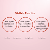 Antioxidant Lip Oil - My Store