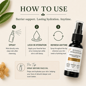 Barrier Hydrating Mist - Finally All Natural