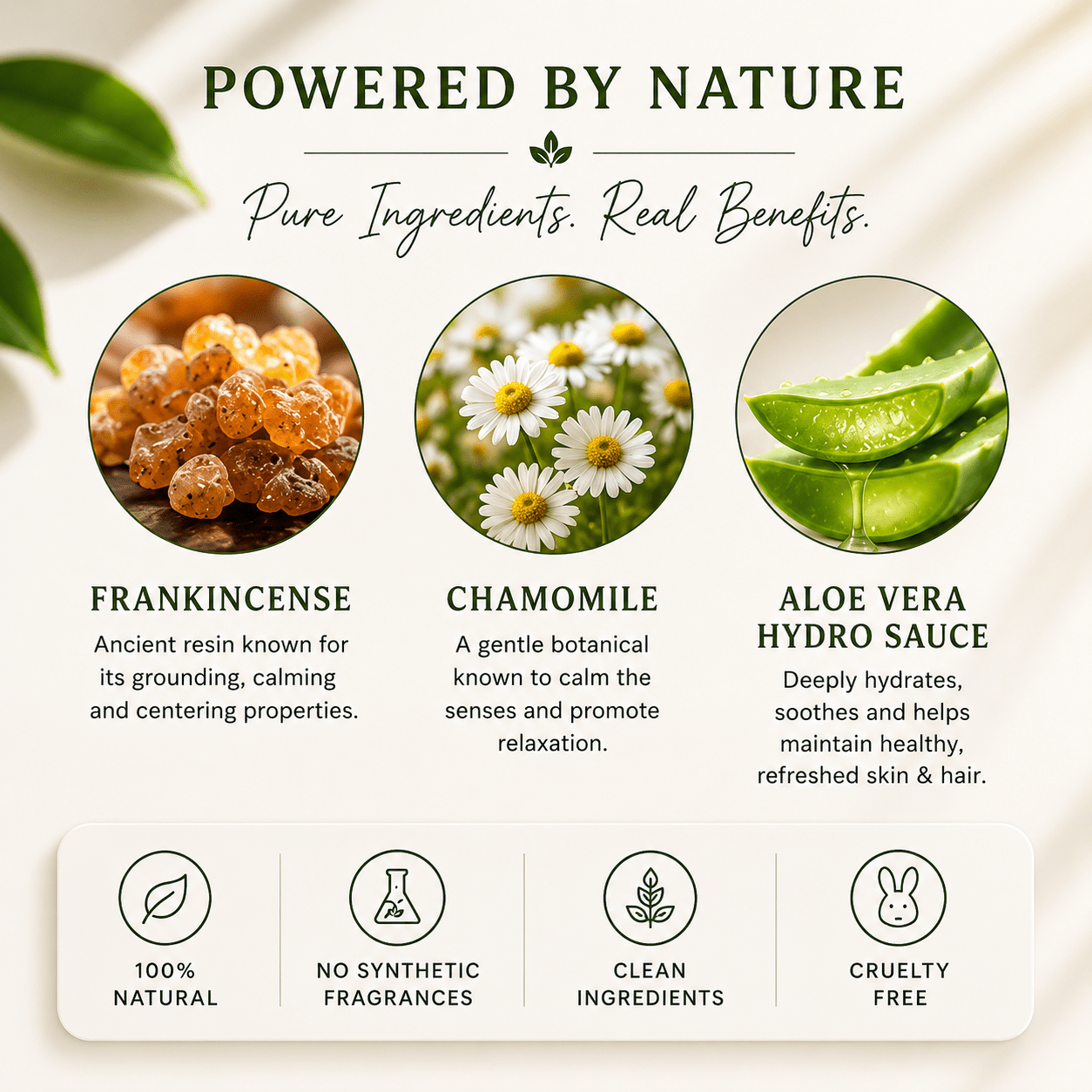 Frankincense Hydrating Mist - Finally All Natural