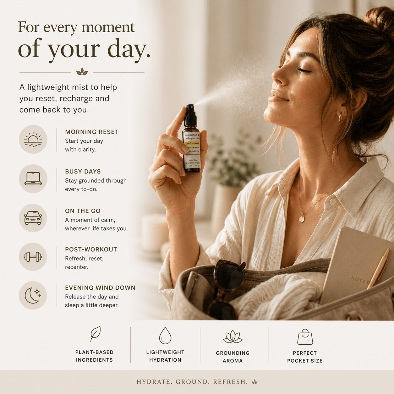 Frankincense Hydrating Mist - Finally All Natural