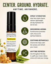 Frankincense Hydrating Mist - Finally All Natural
