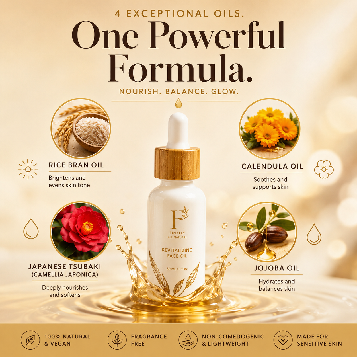 organic skincare for eczema and sensitive skin that wont clog pores