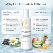 Liquid Detox Exfoliator - Finally All Natural