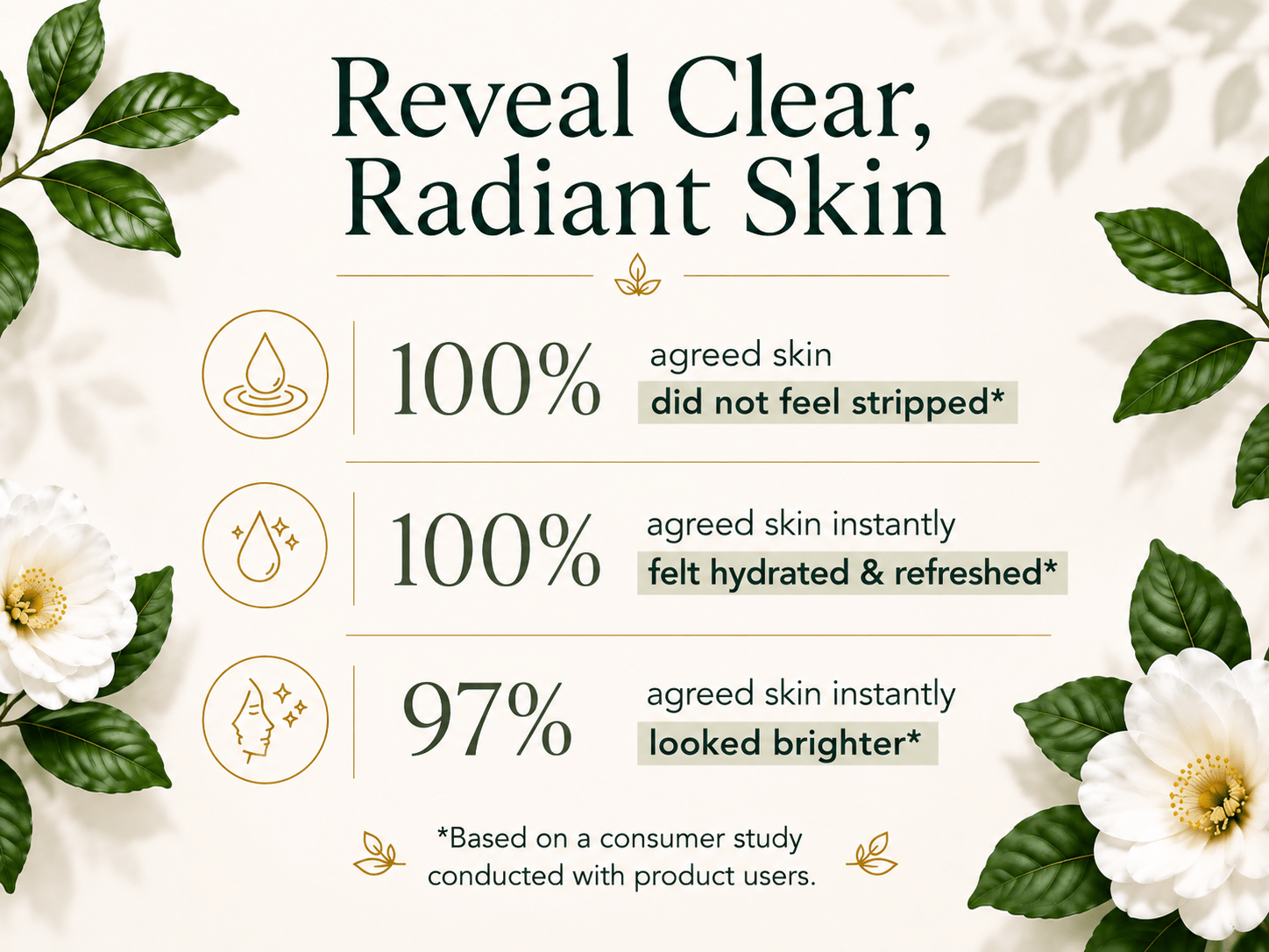 Natural Face Wash & Toner for Sensitive Skin | Cucumber + Kaolin Clay - Finally All Natural