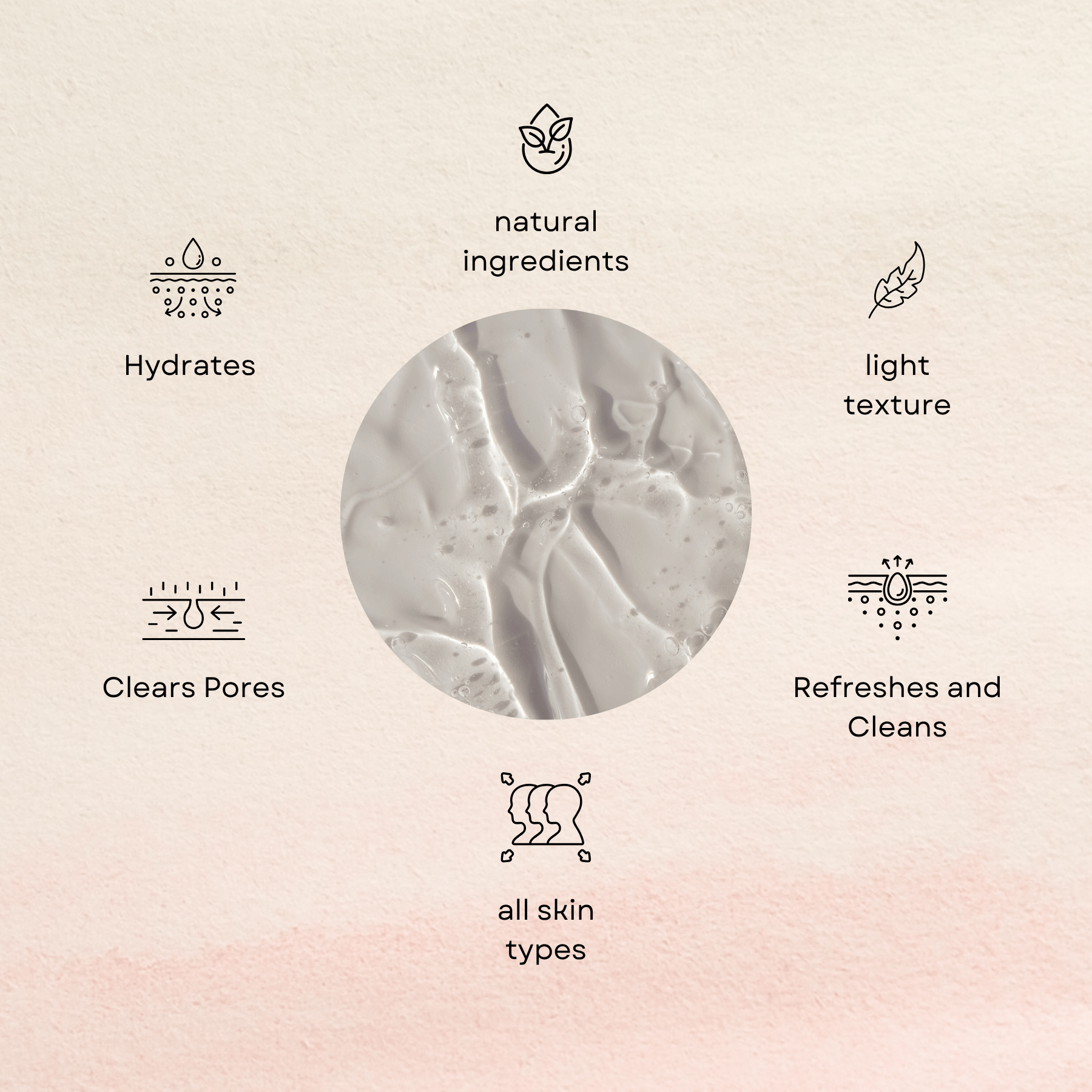 *New*Dual Action Natural Face Wash & Toner | Cucumber + Kaolin Clay - Finally All Natural