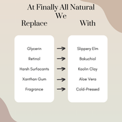 *New*Dual Action Natural Face Wash & Toner | Cucumber + Kaolin Clay - Finally All Natural