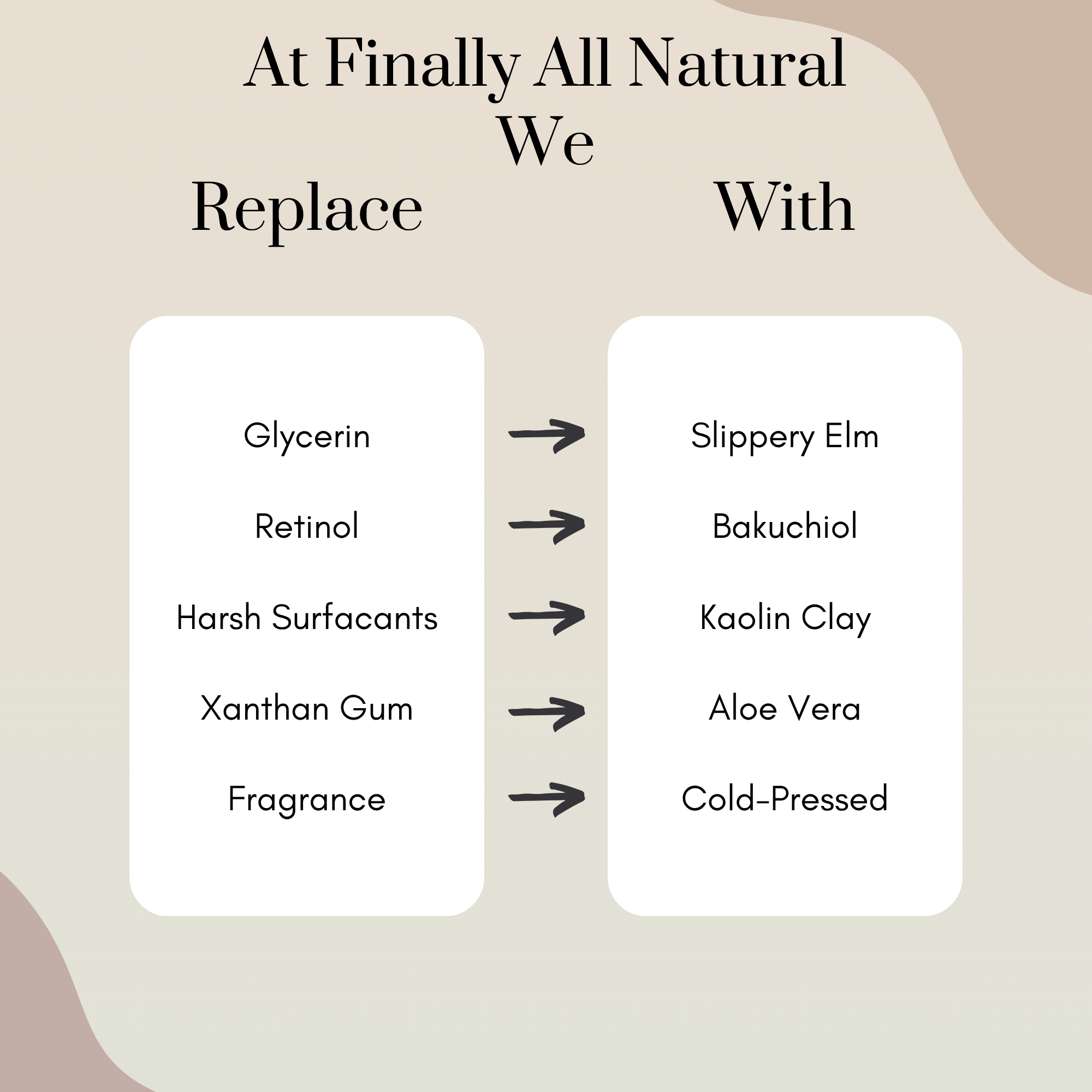 *New*Dual Action Natural Face Wash & Toner | Cucumber + Kaolin Clay - Finally All Natural