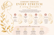 Pregnancy Belly Oil for Stretching Skin - Finally All Natural