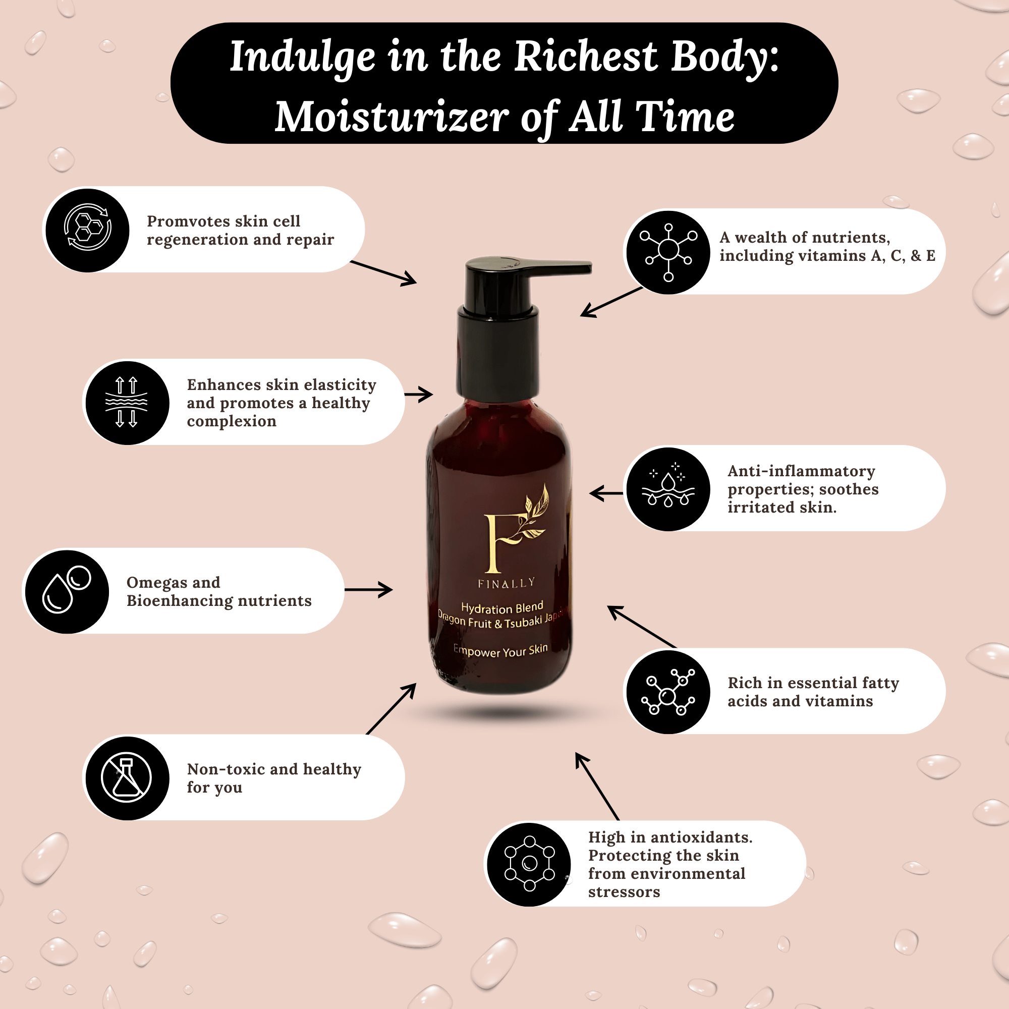 Ultra Hydration Blend Body Oil - My Store