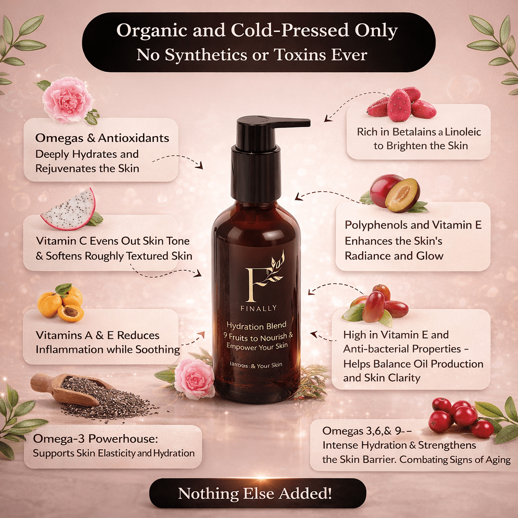 Ultra Hydration Japanese Blend Body Oil - Finally All Natural